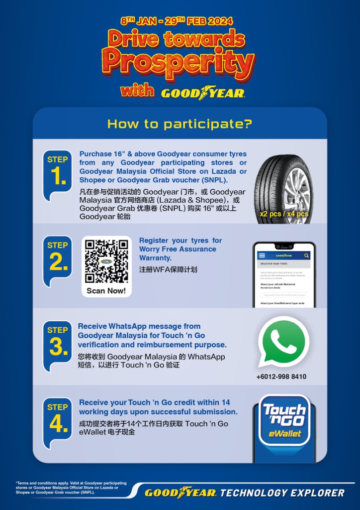 Dapatkan Kredit e-Wallet TnG Dengan Promosi CNY Goodyear Malaysia