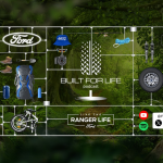 “Ford Malaysia: Built for Life” – Siri Audio Siar Terbaharu di Spotify