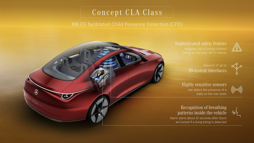 Mercedes-Benz Melangkah ke Masa Depan dengan Inovasi Digital Terkini