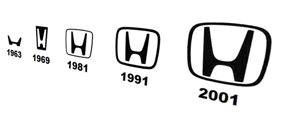 Logo H Baharu Untuk EV Honda Adalah Rekaan Dari 1963
