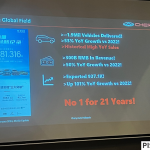 Chery Tiggo 7 Pro Akan Sampai Tahun Ini, Pesaing Kepada Proton X70