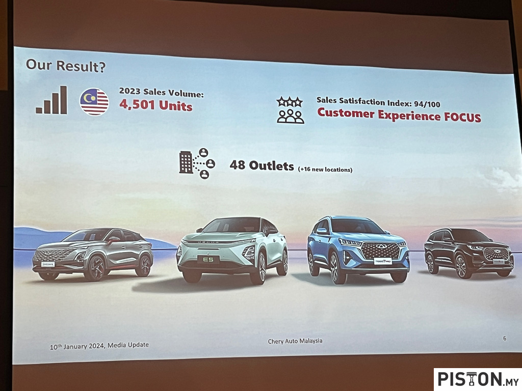 Chery Tiggo 7 Pro Akan Sampai Tahun Ini, Pesaing Kepada Proton X70