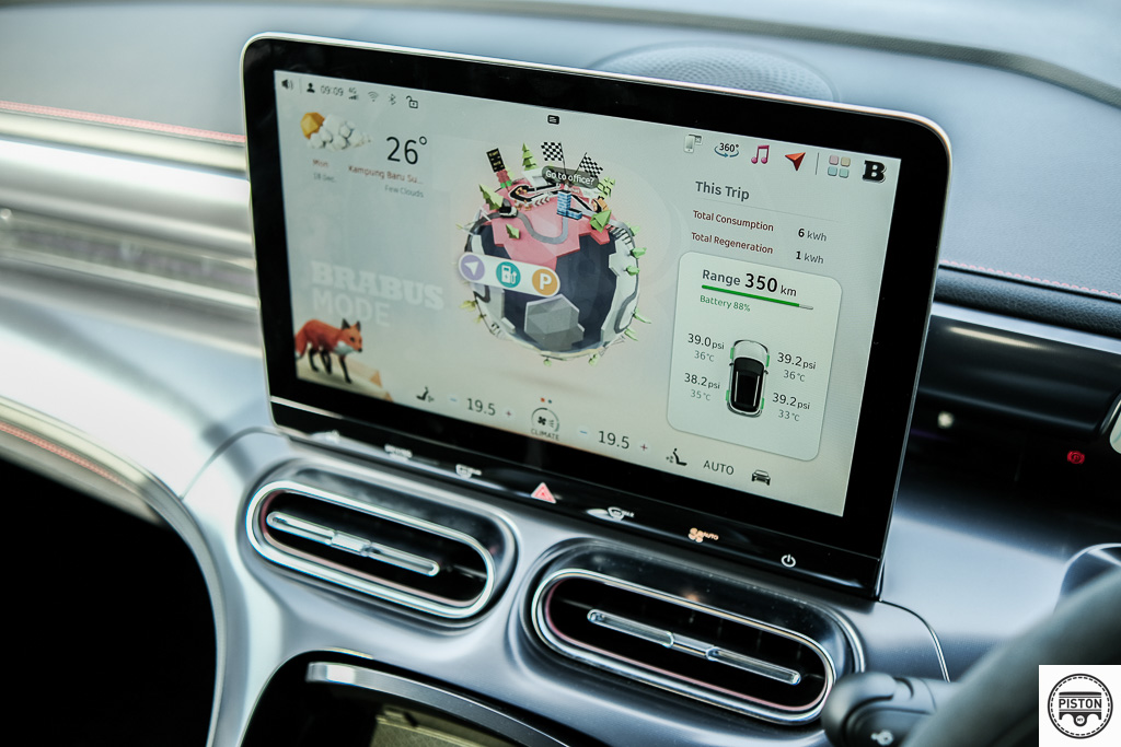 Review: Smart #1 Brabus – This Is Why It Could Be A Better Buy Than A Tesla