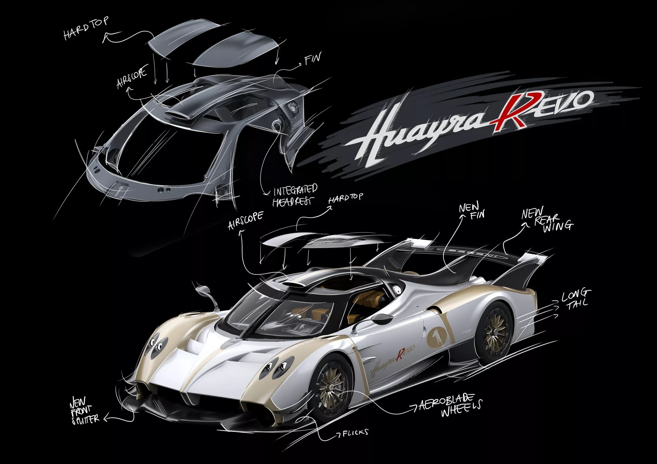 Pagani Huayra Evo R: Pagani Paling Berkuasa Di Dunia