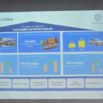 Proton Parts Centre: Memperkukuh Rantaian Bekalan Alat Ganti untuk Permintaan Pasaran