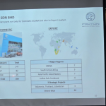 Proton Parts Centre: Memperkukuh Rantaian Bekalan Alat Ganti untuk Permintaan Pasaran