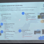 Proton Parts Centre: Memperkukuh Rantaian Bekalan Alat Ganti untuk Permintaan Pasaran