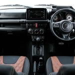 Review: Suzuki Jimny - Old School Charm Is Hard To Resist!
