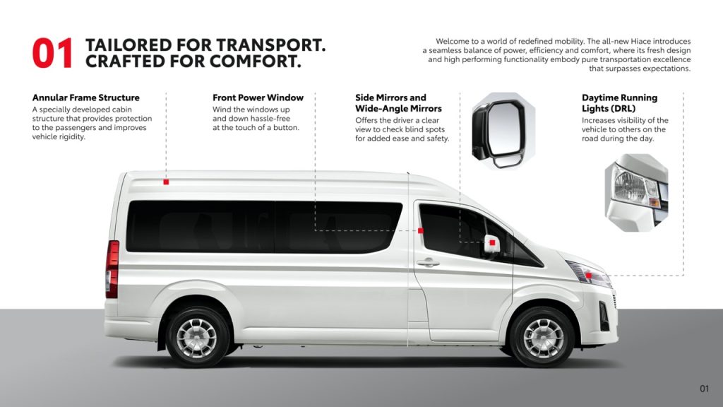 Tempahan Dibuka untuk Toyota Hiace Super Long Wheelbase Baharu