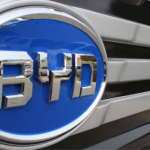 BYD’s Rise in Global EV Market: A RM17.2 Billion Boost