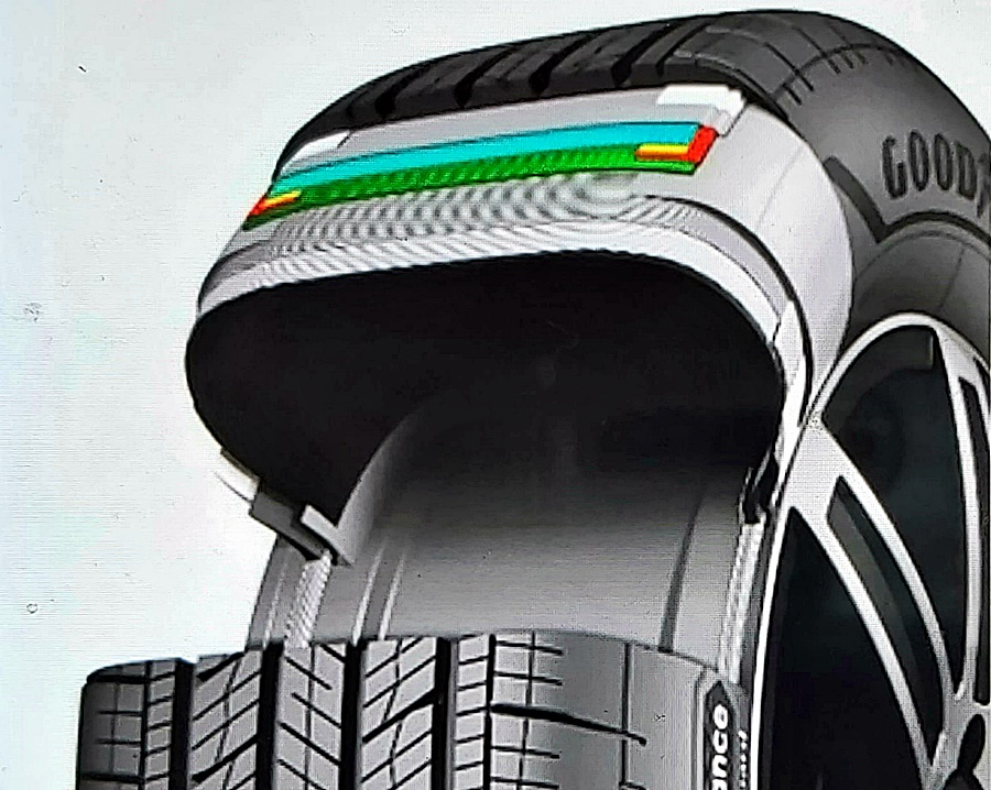 Tyre Review: Goodyear Assurance MaxGuard SUV Tyres – A Real World Test!