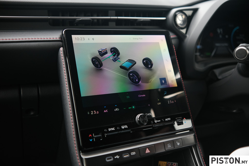 Review: Lexus LBX – Too Little For Too Much?