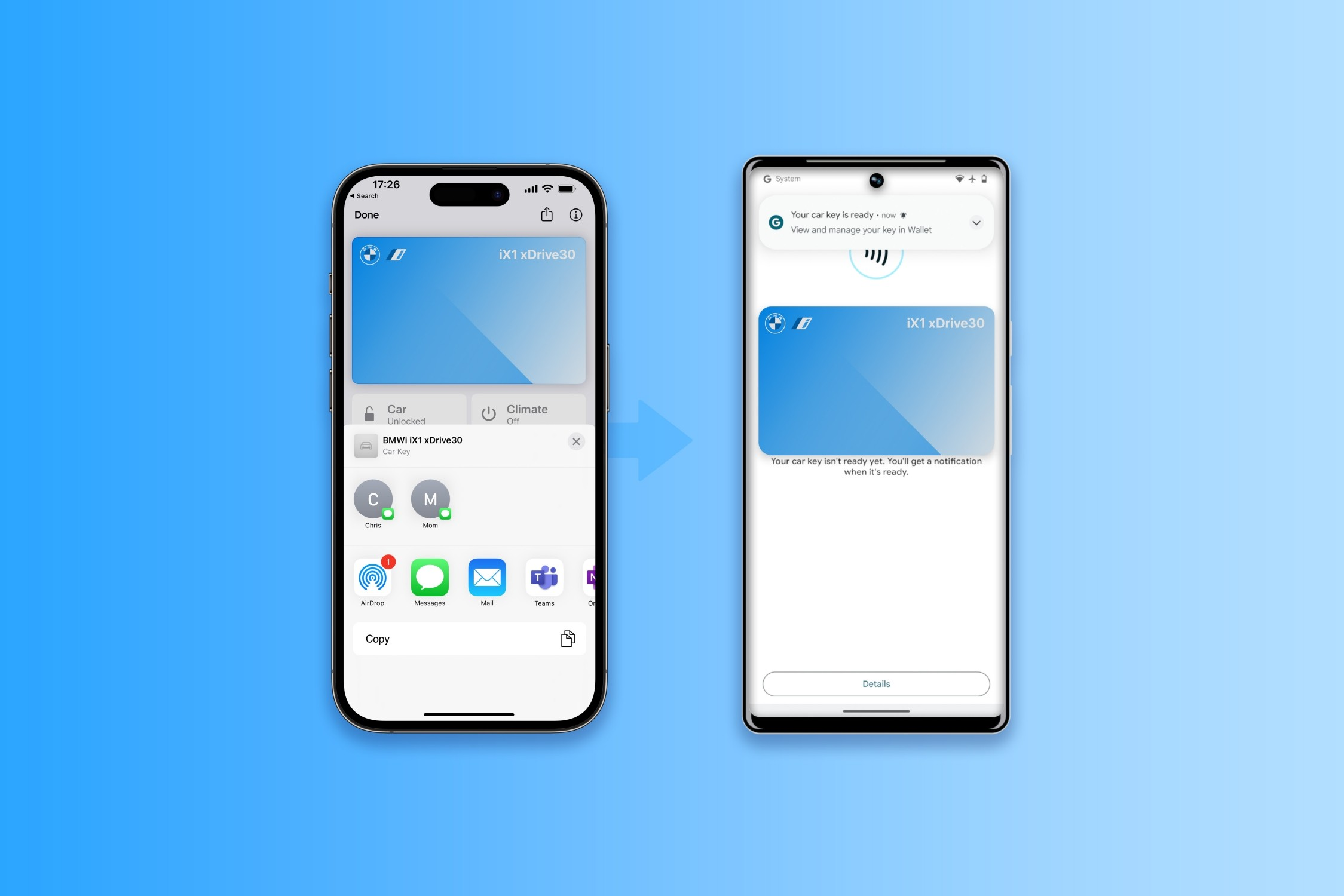 Kumpulan BMW Menerima Sijil Kunci Digital Car Connectivity Consortium