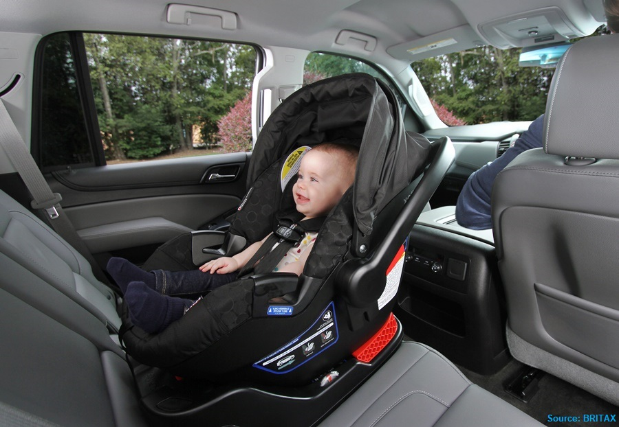 MyCINTA System in Development to Prevent Children Being Forgotten in Cars