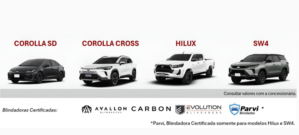 Toyota Brazil Offers Bulletproof Armour for Added Protection