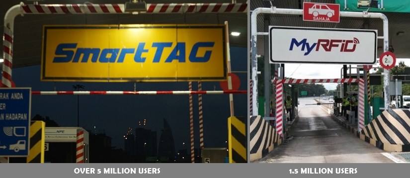 Government Ends Festive Toll Exemptions, Introduces Targeted Subsidy Approach