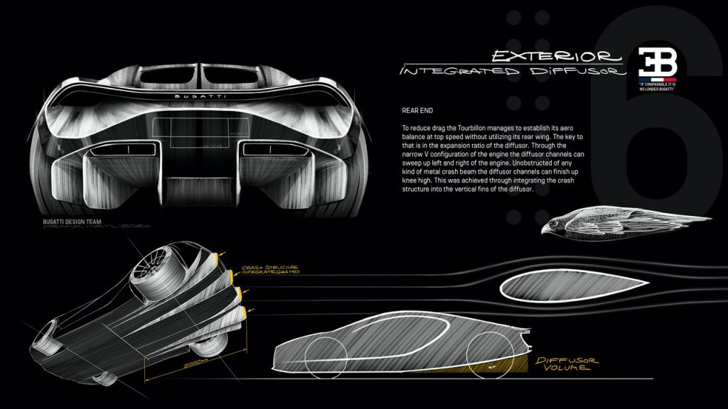Bugatti Tourbillon Ushers in a New Era of Aerodynamic Mastery
