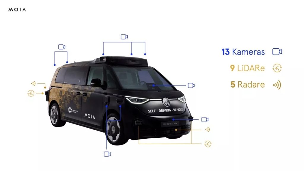 Volkswagen’s MOIA Unveils Production-Ready ID. Buzz AD, Ushering in a New Era of Autonomous Mobility