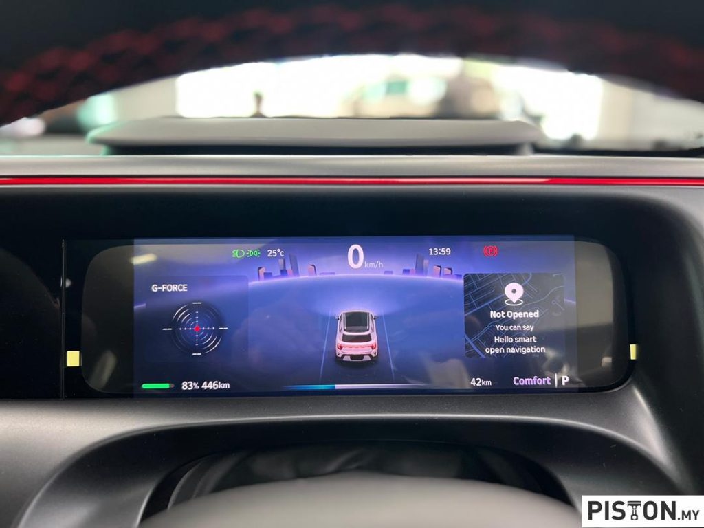 smart #5 Dipratonton – SUV Elektrik dengan 636hp!