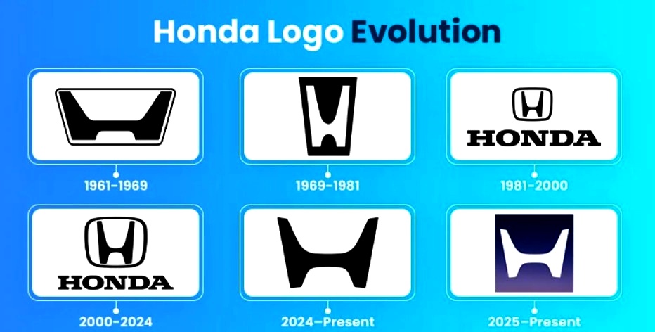 Honda’s New Logo Will Be Adoring All Future Models