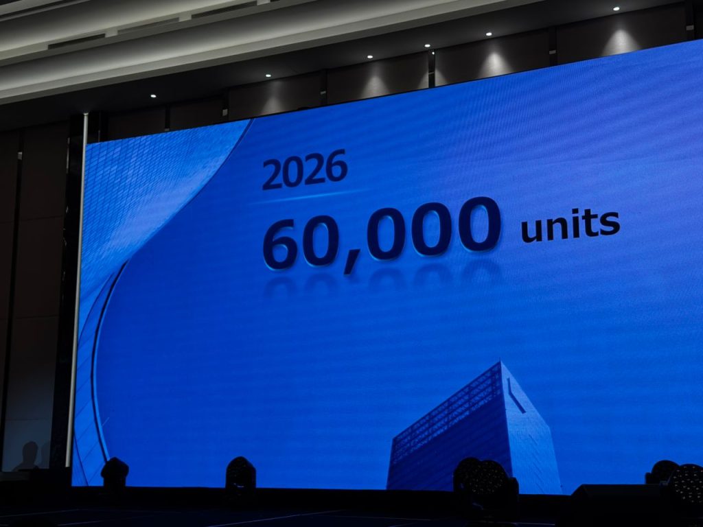Go Big Or Go Home, Honda Malaysia To Launch Six New Models In 2026