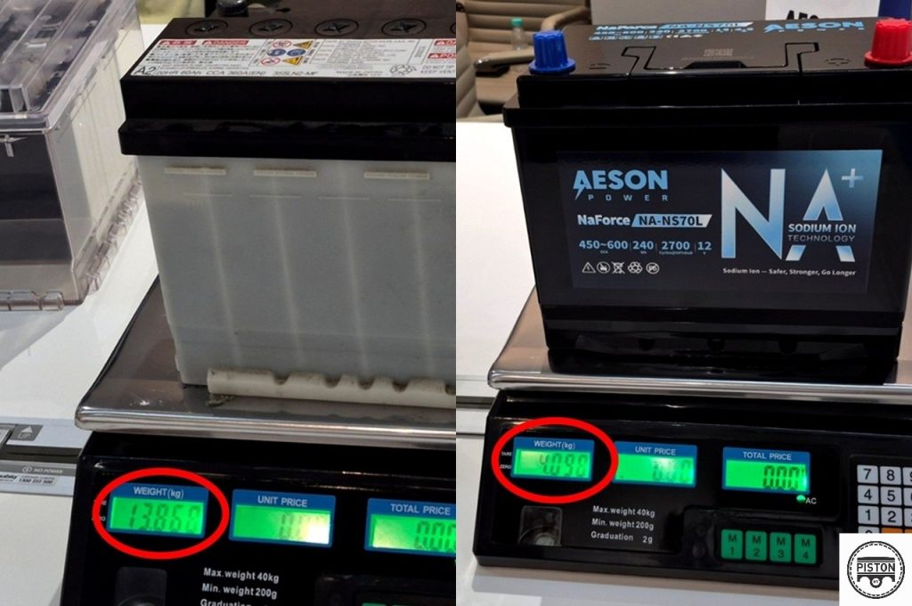The Sodium Shift – Aeson Power’s Sodium-Ion Batteries Are A Game-Changer