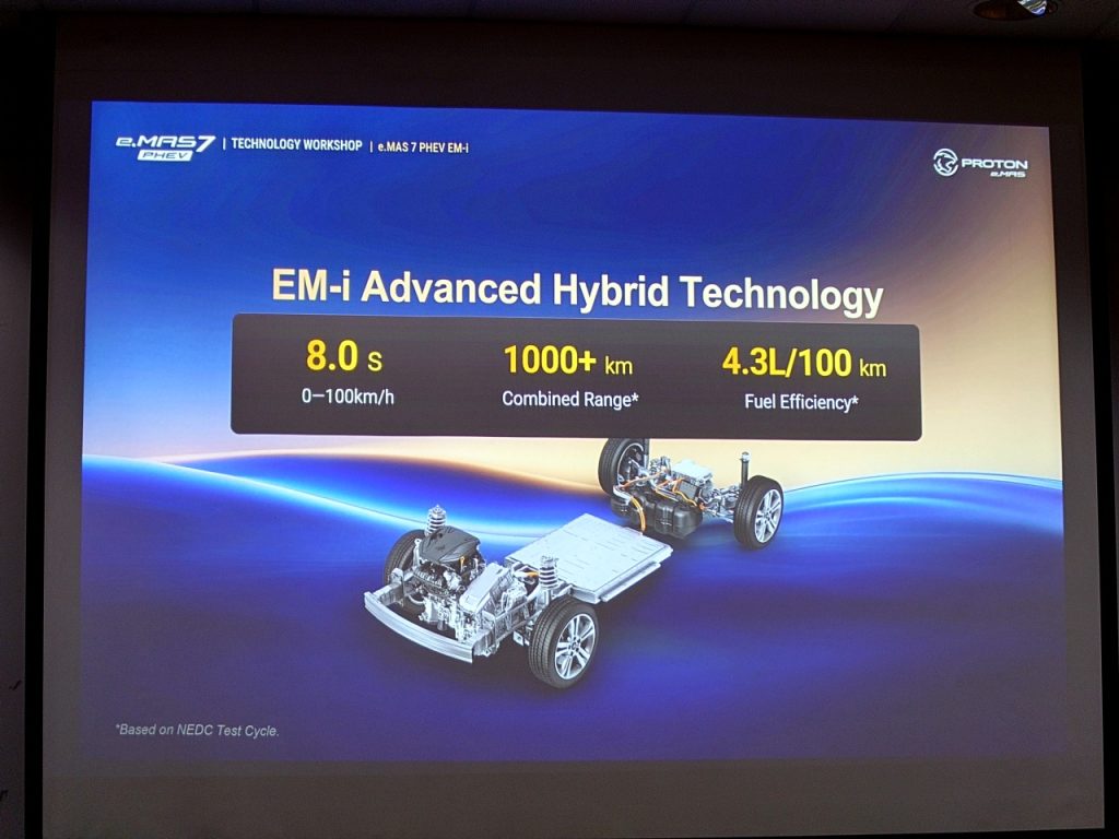 This Is How You’re Supposed To Use The Proton eMas 7 PHEV