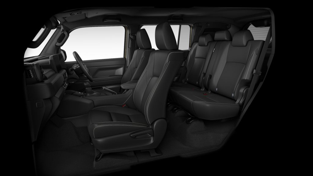 Toyota Land Cruiser FJ Dilancar Di Jepun – Bakal Masuk Recon Dealer Tahun Depan?